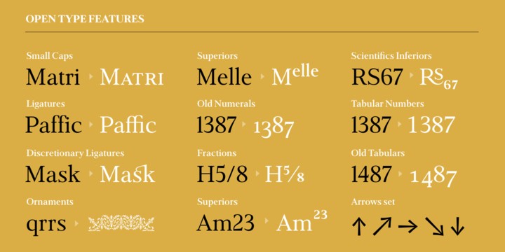 Przykład czcionki Frontis Medium Italic